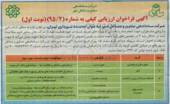 فراخوان ارزیابی , فراخوان ارزیابی  انجام تمام یا بخشی از پروژه های تعریف شده در حوزه فعالیت  نوبت اول