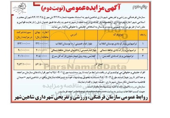 آگهی مزایده عمومی , مزایده اجازه بهره برداری از مجموعه پارک بادی در سه نقطه از شهر نوبت دوم