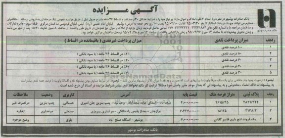 مزایده,مزایده تعداد سه فقره املاک و اموال مازاد بر نیاز و یک فروند لنج باری