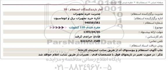 استعلام, مقره چینی   