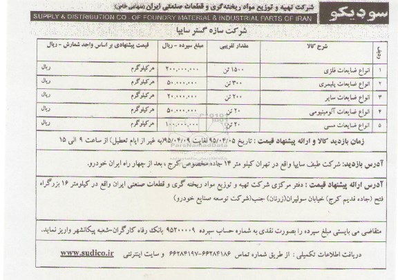 مزایده, مزایده انواع ضایعات فلزی