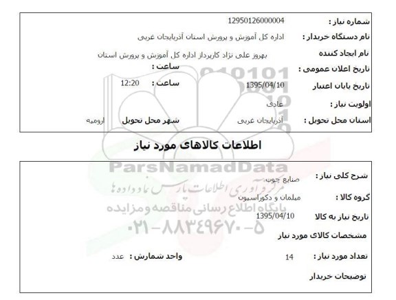 استعلام , استعلام صنایع چوب