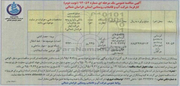 آگهی مناقصه عمومی یک مرحله ای ، مناقصه آبرسانی به مجتمع پرسه سو شهرستان راز و جرگلان - نوبت دوم