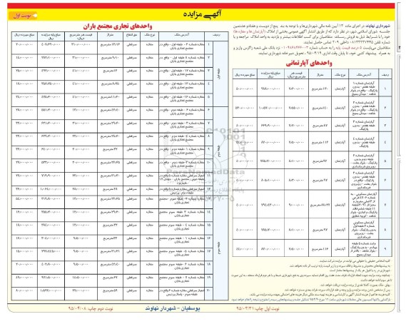 مزایده,مزایده فروش بخشی از املاک اپارتمانها و مغازه ها 
