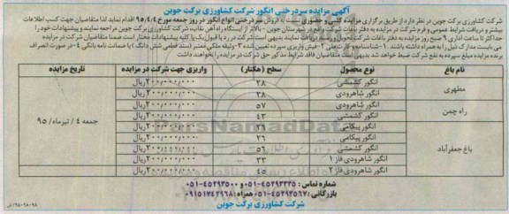 مزایده , مزایده کتبی و حضوری نسبت به فروش سردرختی انواع انگور