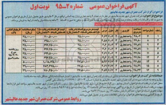 مزایده,مزایده فروش تعداد نه واحد تجاری بازارچه الماس