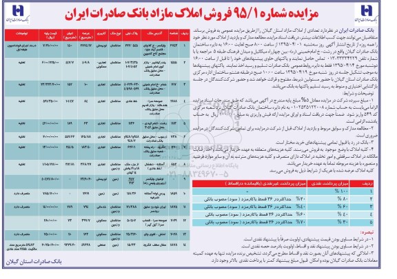 مزایده,مزایده فروش تعدادی از املاک مازاد استان گیلان 