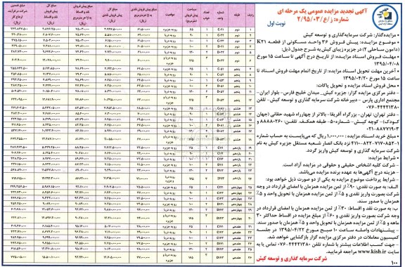 مزایده,مزایده پیش فروش 36 واحد مسکونی