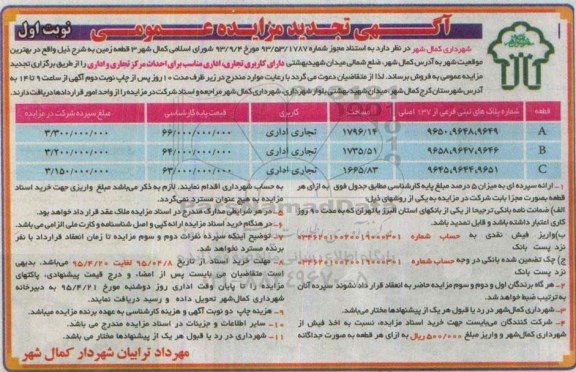 مزایده,مزایده سه قطعه زمین کاربری تجاری اداری برای احداث مرکز تجاری 95.4.1
