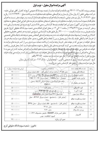 مزایده , مزایده دستگاه فلش یونیت 2- ترازوی دیجیتال ... نوبت اول