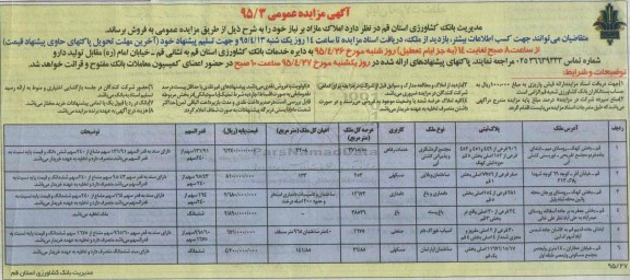 مزایده,مزایده فروش املاک مازاد کاربری مسکونی باغ صنعتی
