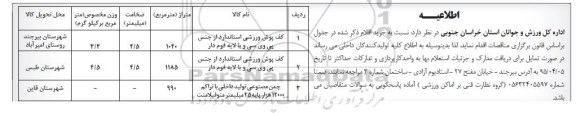 اطلاعیه خرید کف پوش ورزشی استاندارد از جنس پی وی سی و با لایه فوم دار ....