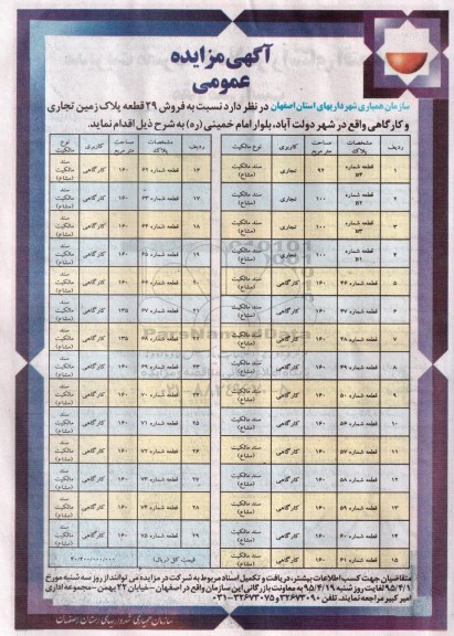 مزایده,مزایده فروش 29 قطعه پلاک زمین تجاری