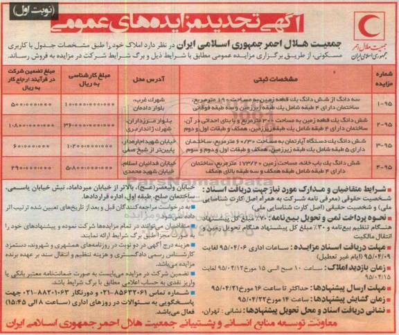 مزایده,مزایده فروش املاک شامل زمین و اپارتمان 