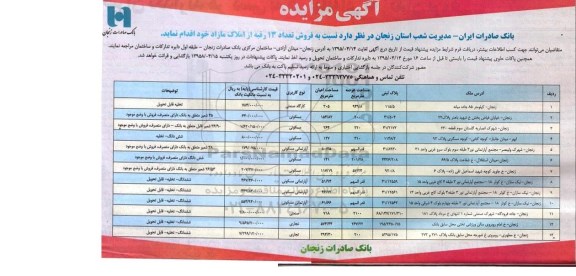 مزایده,مزایده فروش 13 رقبه از املاک مازاد 
