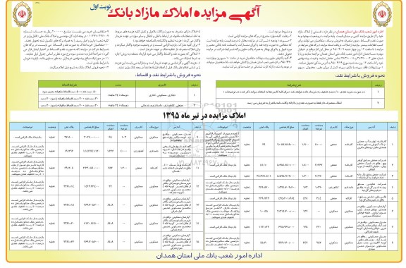مزایده,مزایده فروش قسمتی از املاک مازاد بانک نوبت اول 