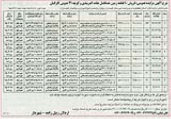 مزایده,مزایده فروش ده قطعه زمین نوبت دوم 