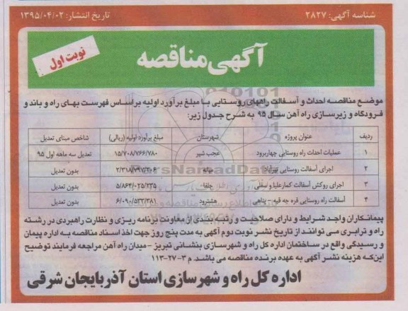 آگهی مناقصه, مناقصه  احداث و آسفالت راههای روستایی 