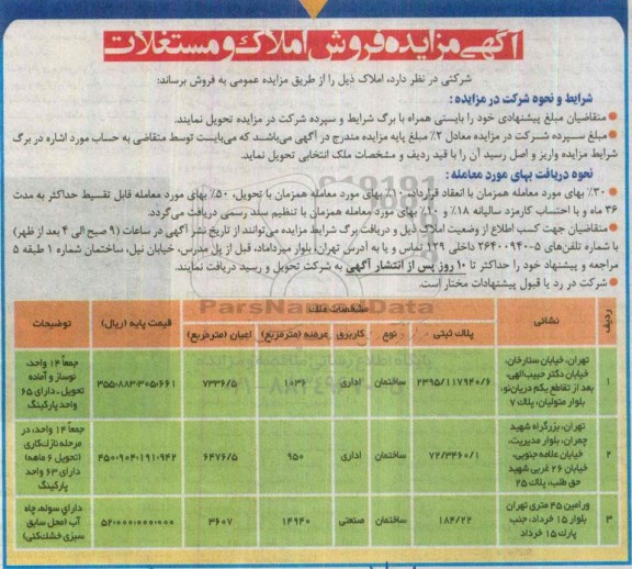 مزایده,مزایده املاک و مستغلات کاربری اداری و صنعتی 