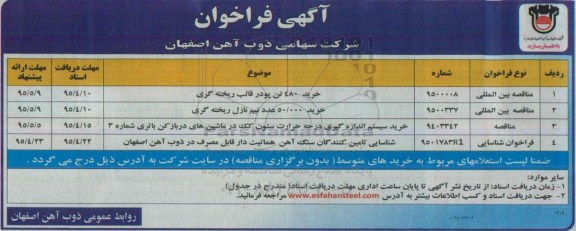 فراخوان, مناقصه بین المللی خرید 480 تن پودر قالب ریخته گری ....