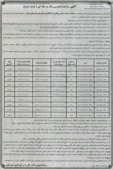 مزایده,مزایده فروش تعداد ده واحد تجاری نوبت دوم 