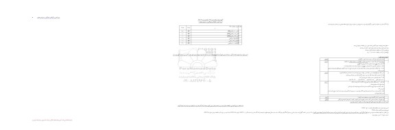 مناقصه خرید کنتور و رگولاتور دیافراگمی در سایزهای مختلف