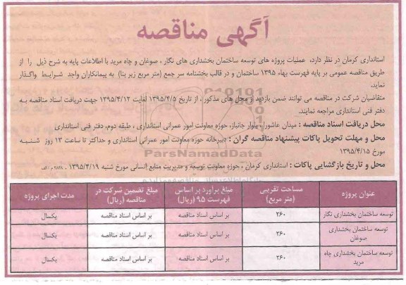 مناقصه, مناقصه عملیات پروژه های توسعه ساختمان بخشداری نگار ، صوغان و چاه مرید