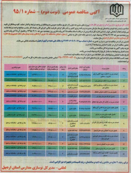 آگهی مناقصه عمومی دو مرحله ای , مناقصه احداث مدرسه 6 کلاسه شهید آقایی ارجق ... نوبت دوم