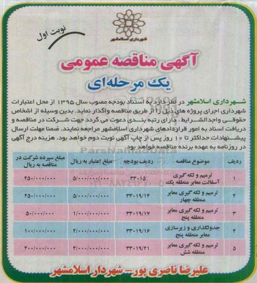 آگهی مناقصه عمومی, مناقصه ترمیم و لکه گیری آسفالت معابر