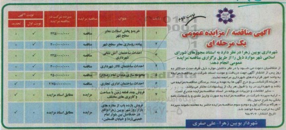 مناقصه , مناقصه خرید و پخش آسفالت معابر سطح شهر نوبت دوم