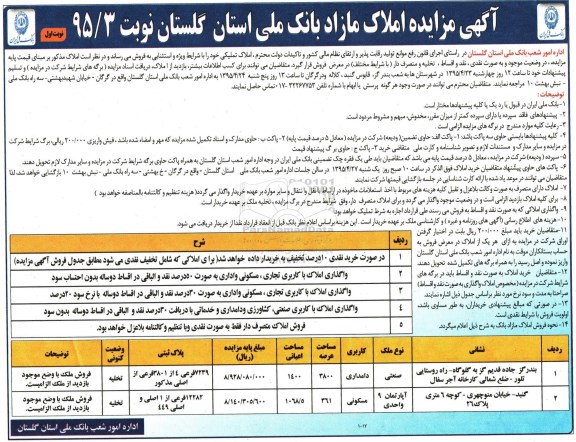 مزایده,مزایده املاک مازاد بانک ملی استان گلستان 