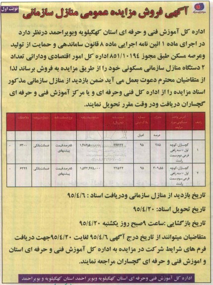 مزایده,مزایده تعداد دو دستگاه منازل سازمانی مسکونی 