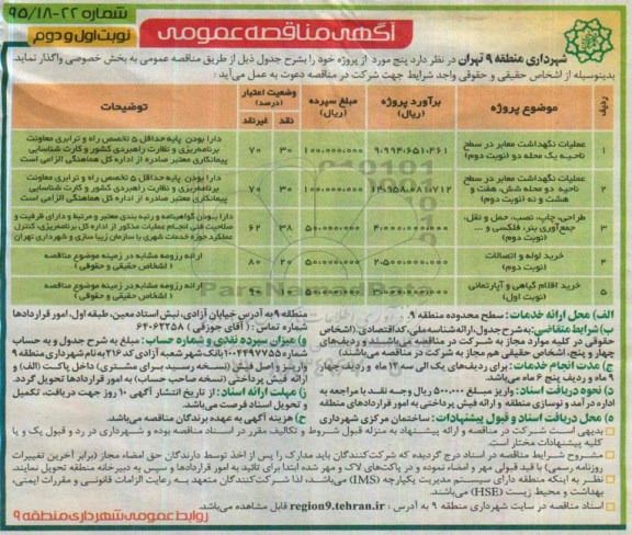 آگهی مناقصه عمومی , مناقصه عملیات نگهداشت معابر در سطح ناحیه یک محله دو ...