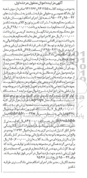 مزایده,مزایده سه دستگاه کولر گازی سرد و گرم تک پنل