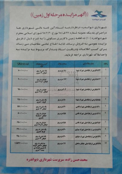 مزایده,مزایده فروش ده قطعه زمین با کاربری مسکونی 