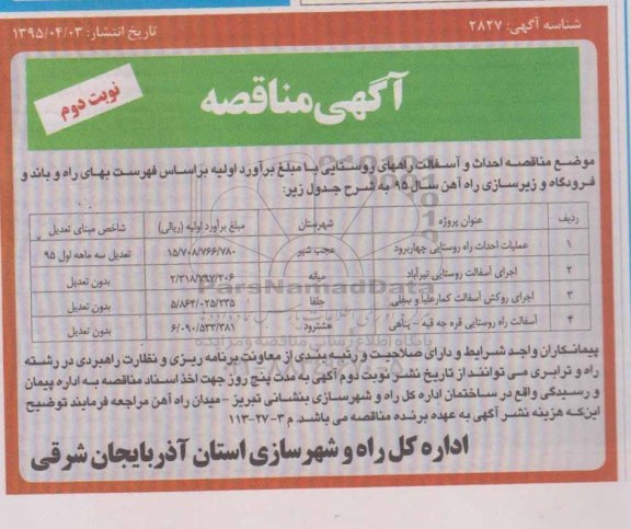 آگهی مناقصه, مناقصه  احداث و آسفالت راههای روستایی نوبت دوم 