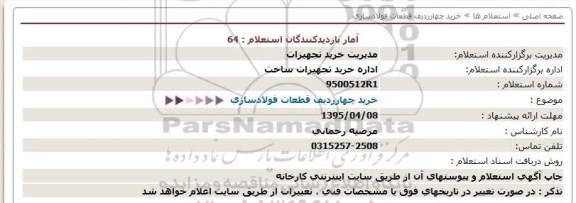 استعلام خرید چهارردیف قطعات فولادسازی  