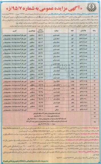 مزایده,مزایده فروش مجتمع مسکونی بهاران شامل 22 دستگاه آپارتمان