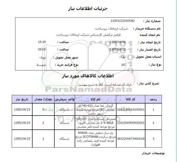 استعلام , استعلام گرمکن غذا 