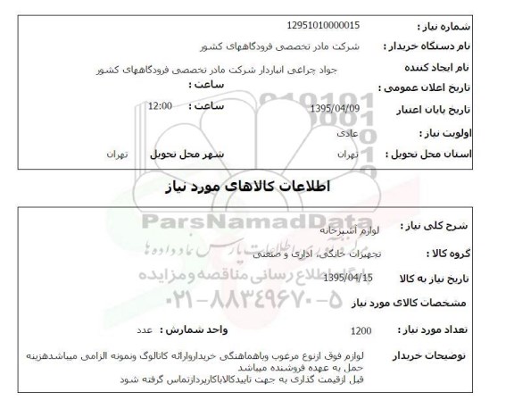 استعلام , استعلام  لوازم آشپزخانه