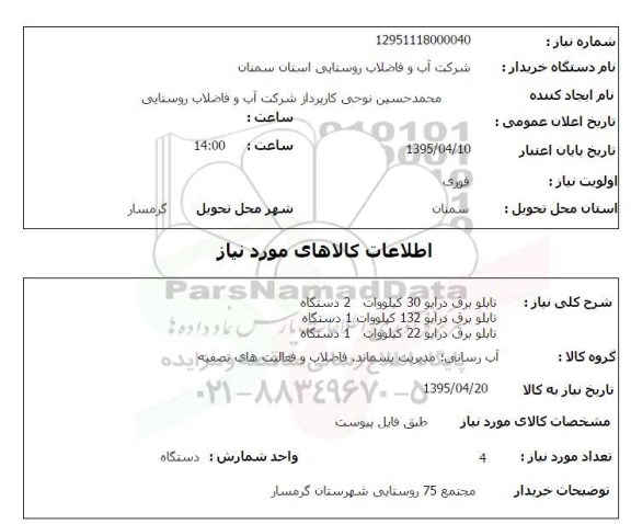 استعلام, استعلام تابلو برق درایو 30 کیلو وات ...