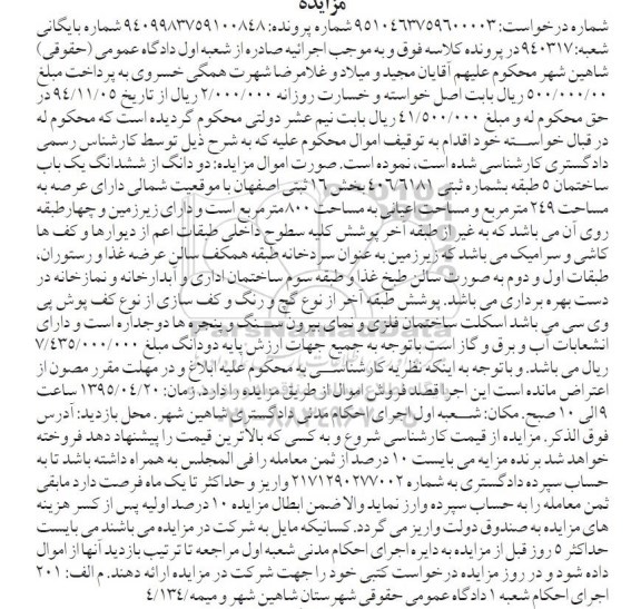 مزایده,مزایده دو دانگ از ششدانگ ساختمان 5 طبقه