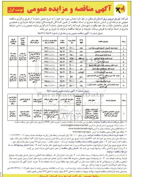آگهی مناقصه و مزایده عمومی, مناقصه خرید تسمه کنسول، کنسول فلزی و میله ارت