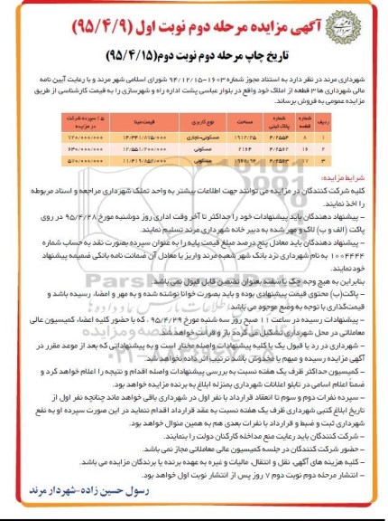 مزایده,مزایده فروش سه قطعه از املاک کاربری مسکونی تجاری 