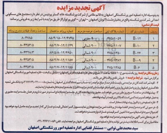 مزایده,مزایده فروش مجتمع های مسکونی احداثی تجدید 