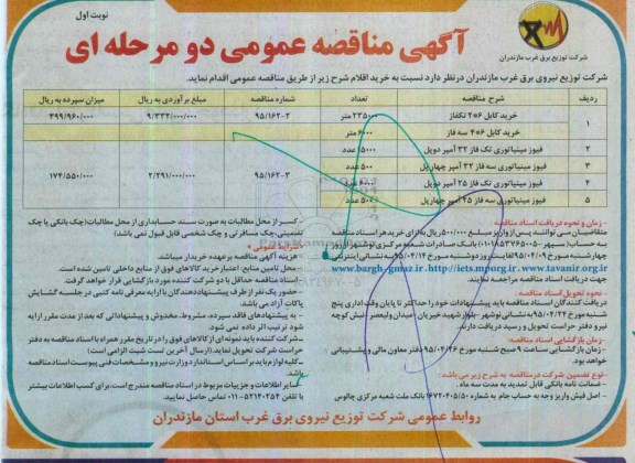 آگهی مناقصه عمومی دو مرحله ای ،آگهی مناقصه عمومی دو مرحله ای  خرید کابل 6*2 تکفاز 