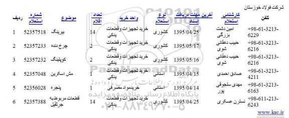 استعلام  , استعلام  بیرینگ