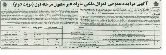 مزایده,مزایده عمومی اموال ملکی مازاد غیرمنقول 
