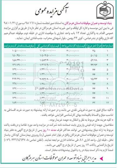 مزایده,مزایده واگذاری تعداد 12 باب واحد تجاری با موقعیت اداری 95.4.9