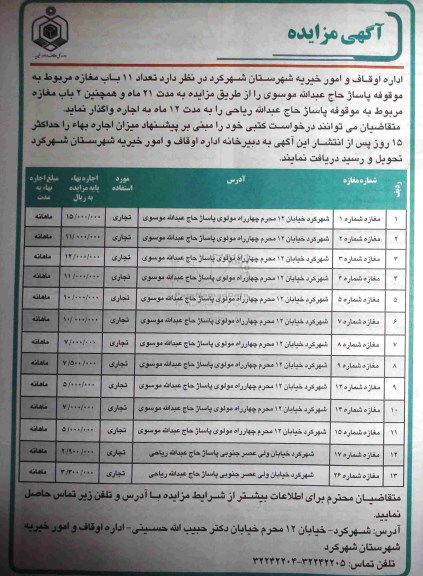 آگهی مزایده , مزایده واگذاری تعداد 11 باب مغازه